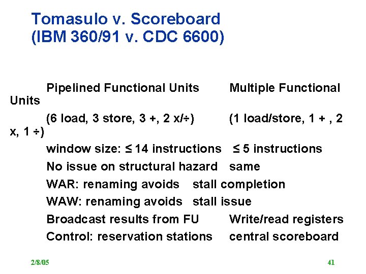 Tomasulo v. Scoreboard (IBM 360/91 v. CDC 6600) Units x, 1 ÷) Pipelined Functional