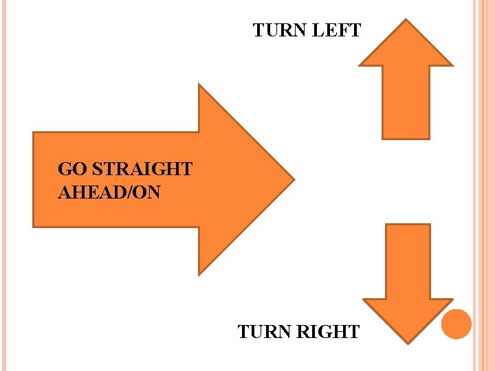 TURN LEFT GO STRAIGHT AHEAD/ON TURN RIGHT 