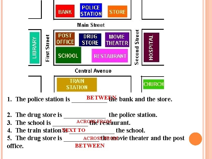 BETWEEN 1. The police station is ______ the bank and the store. 2. The