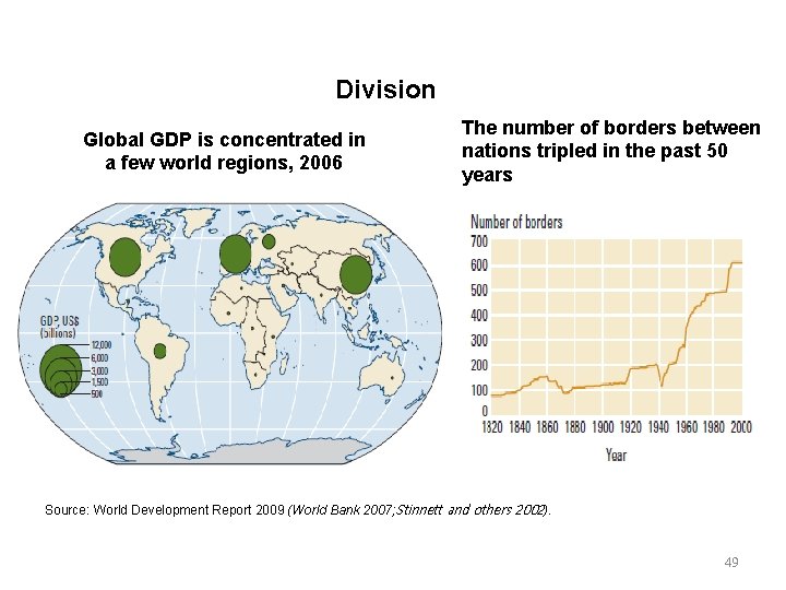 Division Global GDP is concentrated in a few world regions, 2006 The number of