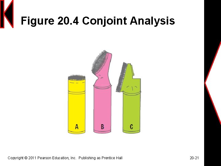 Figure 20. 4 Conjoint Analysis Copyright © 2011 Pearson Education, Inc. Publishing as Prentice