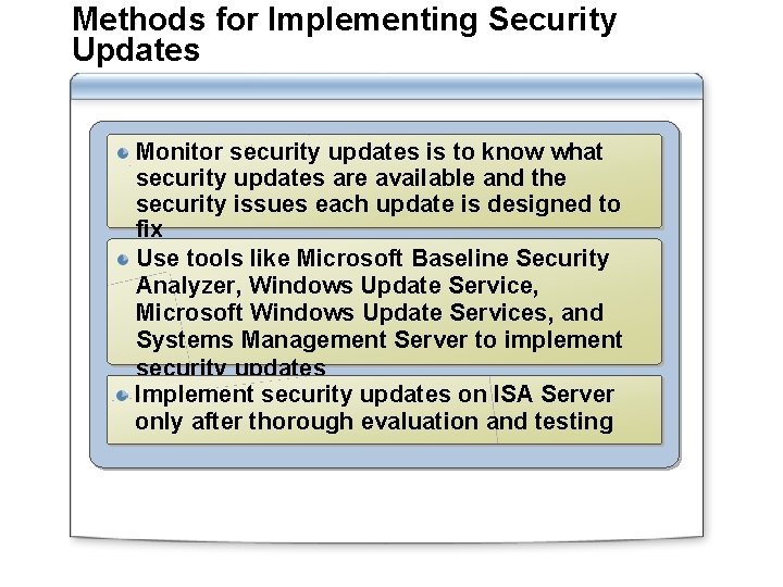 Methods for Implementing Security Updates Monitor security updates is to know what security updates