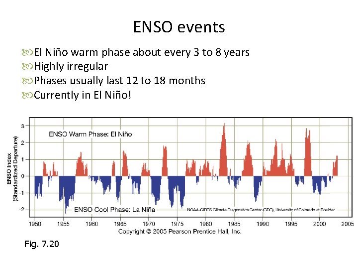 ENSO events El Niño warm phase about every 3 to 8 years Highly irregular