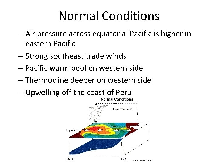 Normal Conditions – Air pressure across equatorial Pacific is higher in eastern Pacific –