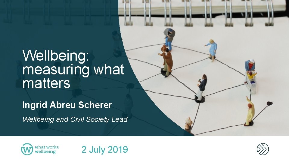 Wellbeing: measuring what matters Ingrid Abreu Scherer Wellbeing and Civil Society Lead 2 July