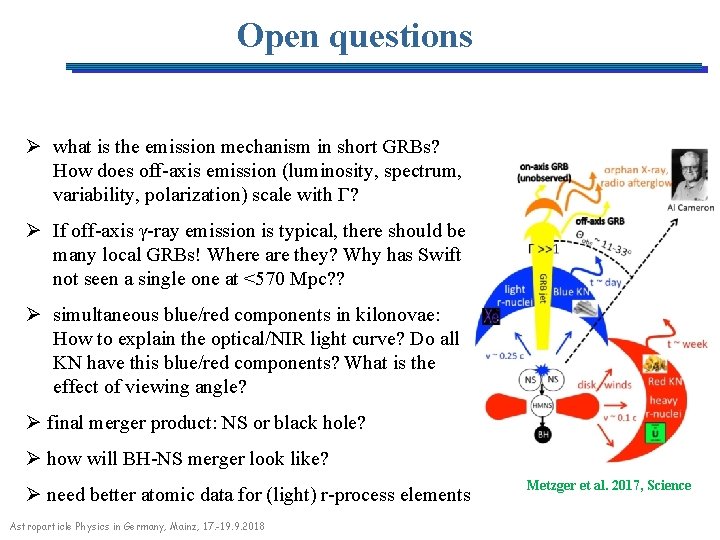 Open questions Ø what is the emission mechanism in short GRBs? How does off-axis