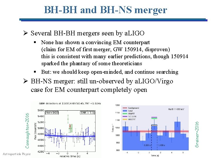 BH-BH and BH-NS merger Ø Several BH-BH mergers seen by a. LIGO § None