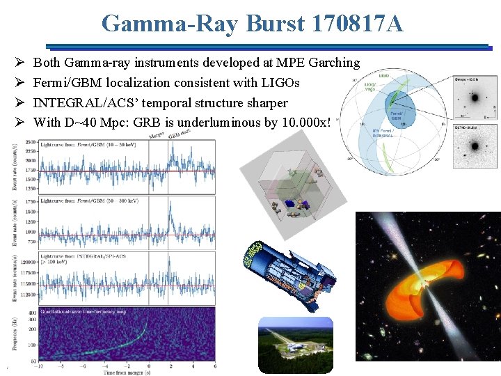 Gamma-Ray Burst 170817 A Ø Ø Both Gamma-ray instruments developed at MPE Garching Fermi/GBM