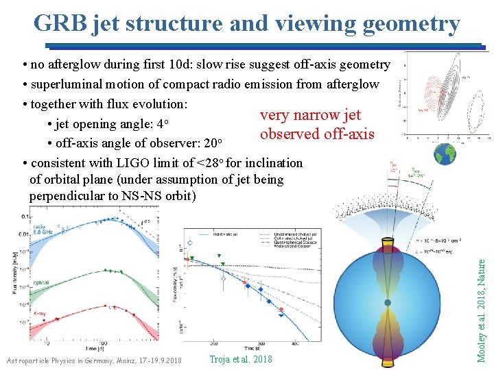 GRB jet structure and viewing geometry Astroparticle Physics in Germany, Mainz, 17. -19. 9.
