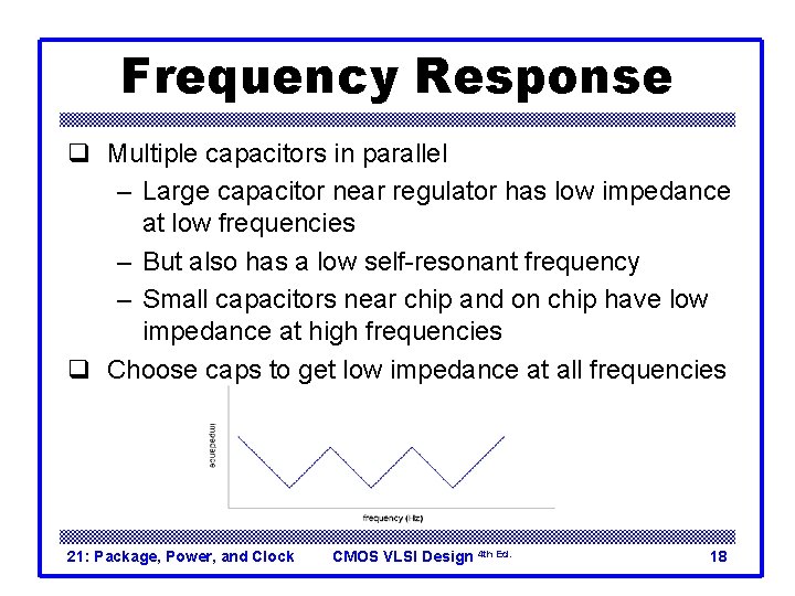 Frequency Response q Multiple capacitors in parallel – Large capacitor near regulator has low