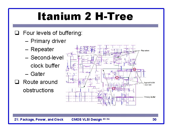 Itanium 2 H-Tree q Four levels of buffering: – Primary driver – Repeater –