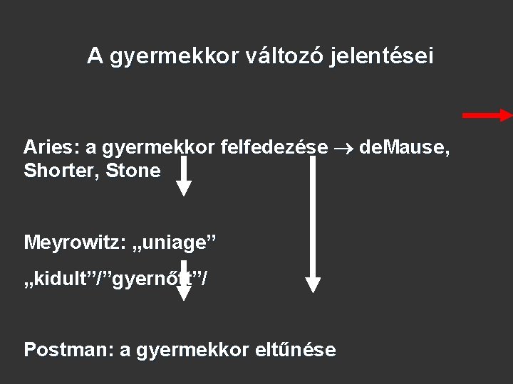 A gyermekkor változó jelentései Aries: a gyermekkor felfedezése de. Mause, Shorter, Stone Meyrowitz: „uniage”