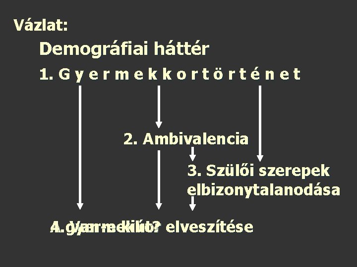 Vázlat: Demográfiai háttér 1. G y e r m e k k o r