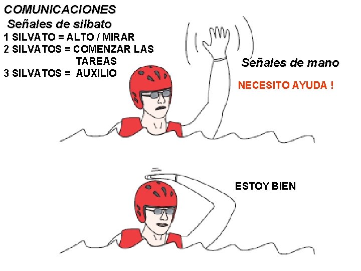 COMUNICACIONES Señales de silbato 1 SILVATO = ALTO / MIRAR 2 SILVATOS = COMENZAR COMUNICACIONES Señales de silbato 1 SILVATO = ALTO / MIRAR 2 SILVATOS = COMENZAR