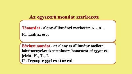Az egyszerű mondat szerkezete Tőmondat - alany-állítmányi szerkezet: A. - Á. Pl. Esik az Az egyszerű mondat szerkezete Tőmondat - alany-állítmányi szerkezet: A. - Á. Pl. Esik az