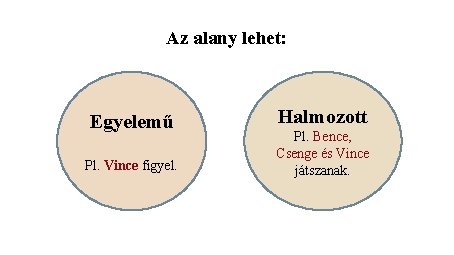 Az alany lehet: Egyelemű Pl. Vince figyel. Halmozott Pl. Bence, Csenge és Vince játszanak. Az alany lehet: Egyelemű Pl. Vince figyel. Halmozott Pl. Bence, Csenge és Vince játszanak.