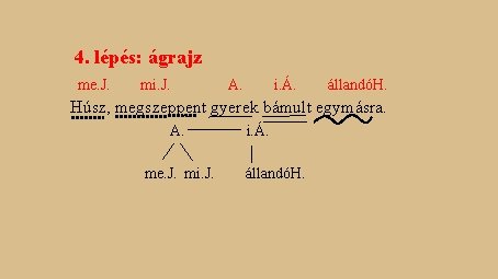 4. lépés: ágrajz me. J. mi. J. A. i. Á. állandóH. Húsz, megszeppent gyerek 4. lépés: ágrajz me. J. mi. J. A. i. Á. állandóH. Húsz, megszeppent gyerek