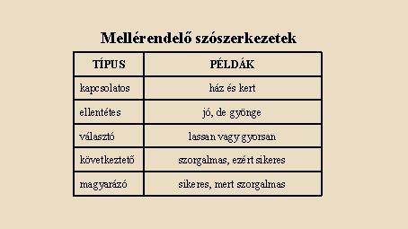 Mellérendelő szószerkezetek TÍPUS kapcsolatos PÉLDÁK ház és kert ellentétes jó, de gyönge választó lassan Mellérendelő szószerkezetek TÍPUS kapcsolatos PÉLDÁK ház és kert ellentétes jó, de gyönge választó lassan