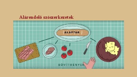 Alárendelő szószerkezetek Alárendelő szószerkezetek