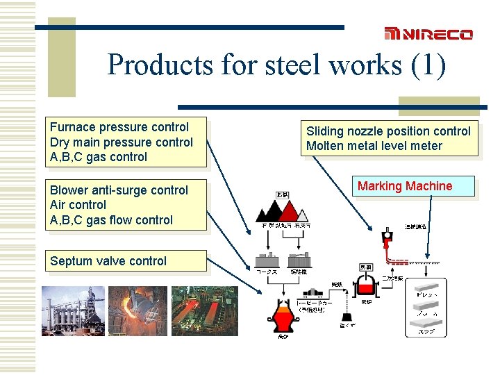 Products for steel works (1) Furnace pressure control Dry main pressure control A, B,