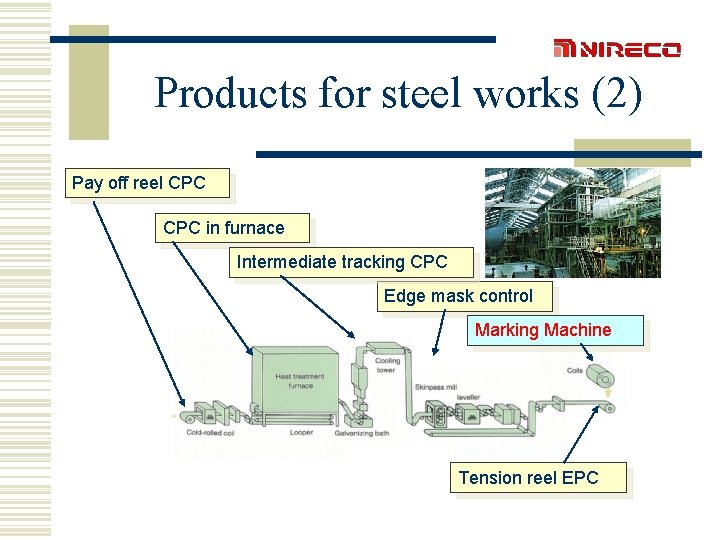 Products for steel works (2) Pay off reel CPC in furnace Intermediate tracking CPC