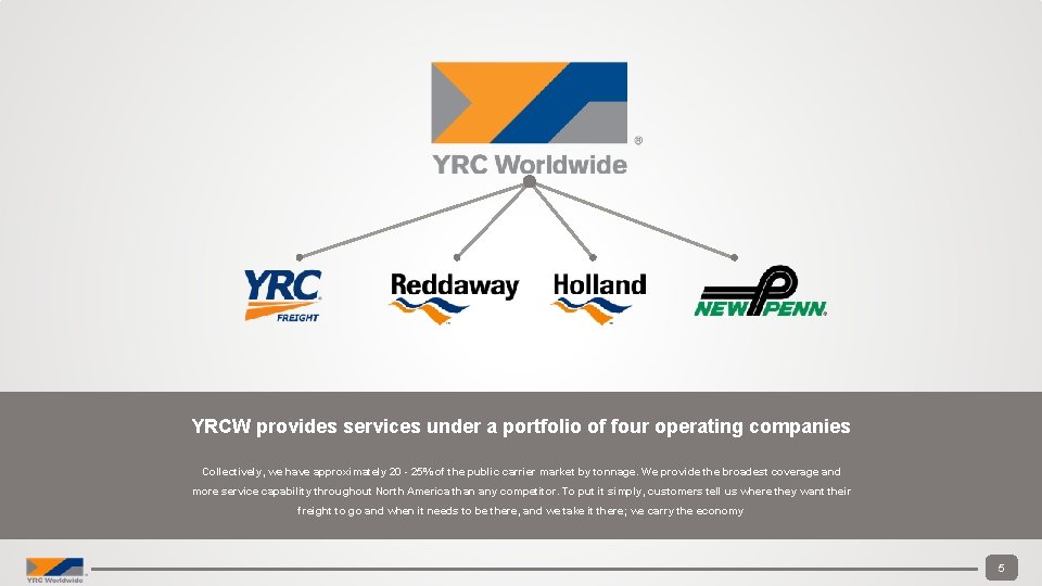 YRCW provides services under a portfolio of four operating companies Collectively, we have approximately