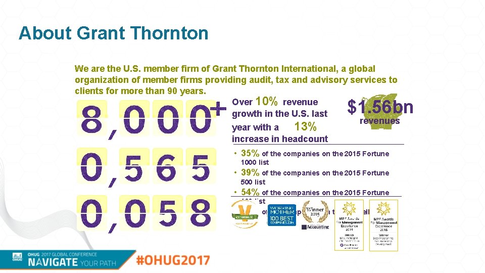 About Grant Thornton We are the U. S. member firm of Grant Thornton International,
