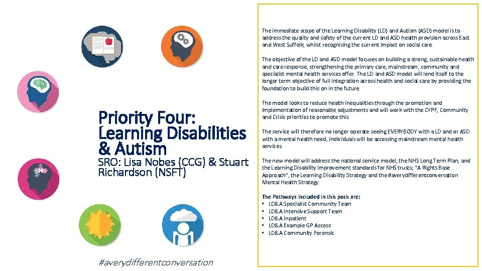 The immediate scope of the Learning Disability (LD) and Autism (ASD) model is to