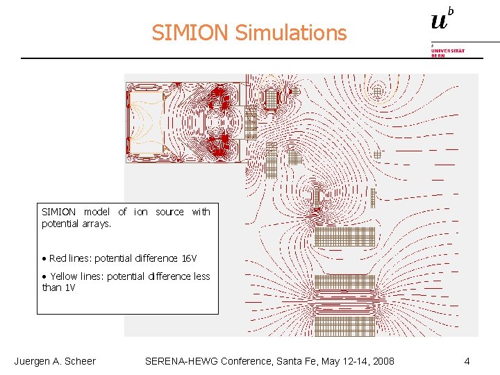 SIMION Simulations SIMION model of ion source with potential arrays. • Red lines: potential