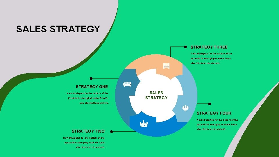 SALES STRATEGY THREE New strategies for the bottom of the pyramid in emerging markets SALES STRATEGY THREE New strategies for the bottom of the pyramid in emerging markets