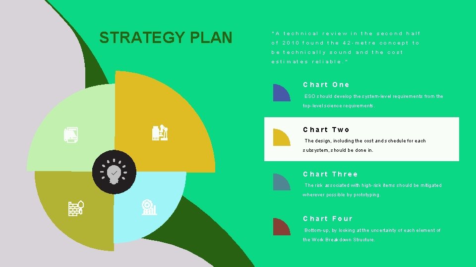 STRATEGY PLAN “A technical review in the second half of 2010 found the 42 STRATEGY PLAN “A technical review in the second half of 2010 found the 42