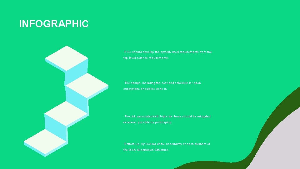 INFOGRAPHIC ESO should develop the system-level requirements from the top-level science requirements. The design, INFOGRAPHIC ESO should develop the system-level requirements from the top-level science requirements. The design,