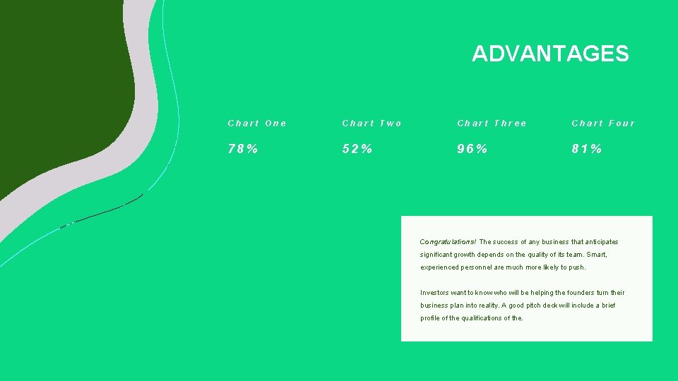 ADVANTAGES Chart One Chart Two Chart Three Chart Four 78% 52% 96% 81% Congratulations! ADVANTAGES Chart One Chart Two Chart Three Chart Four 78% 52% 96% 81% Congratulations!