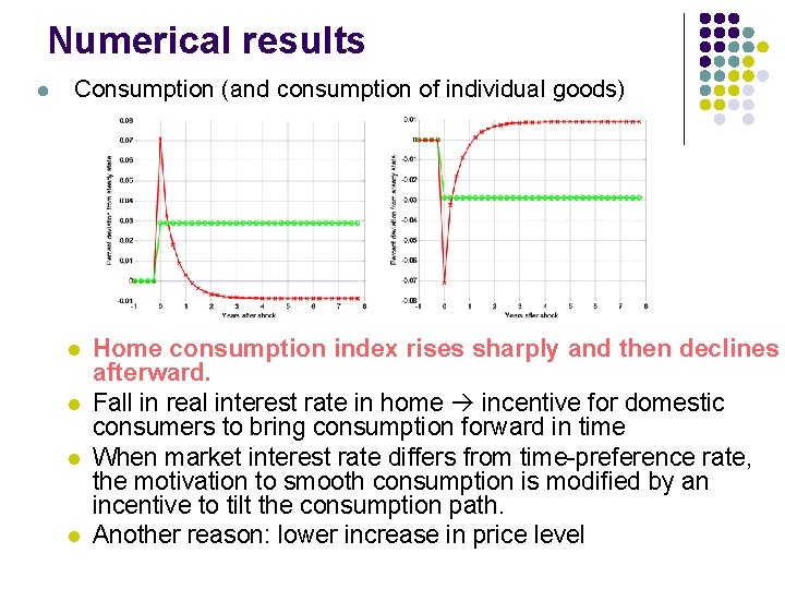 Numerical results l Consumption (and consumption of individual goods) l l Home consumption index