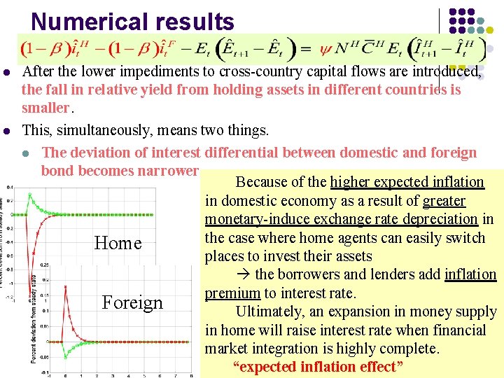 Numerical results l l After the lower impediments to cross-country capital flows are introduced,