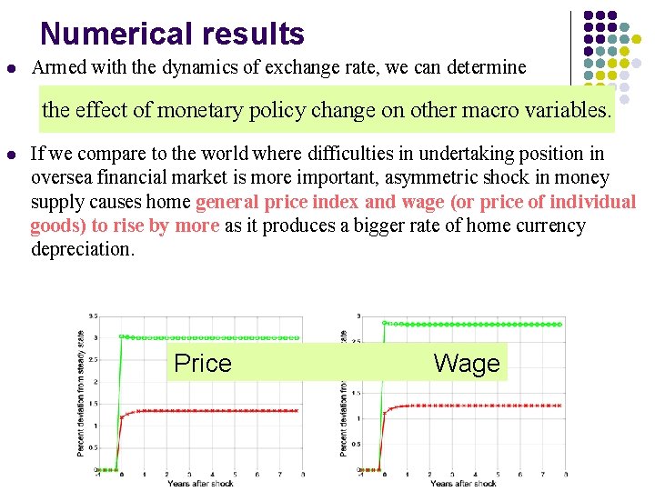 Numerical results l Armed with the dynamics of exchange rate, we can determine the