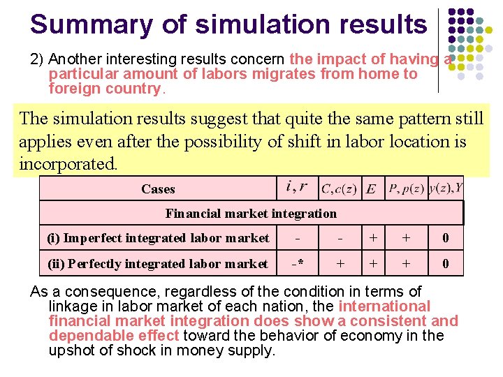 Summary of simulation results 2) Another interesting results concern the impact of having a