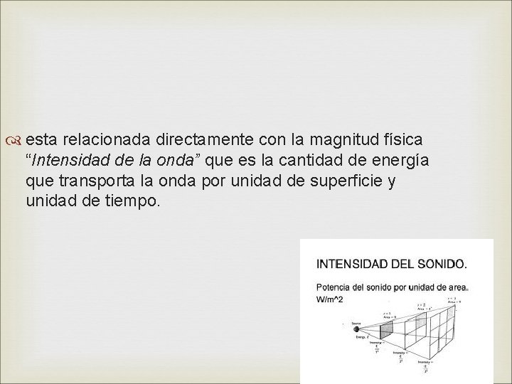  esta relacionada directamente con la magnitud física “Intensidad de la onda” que es