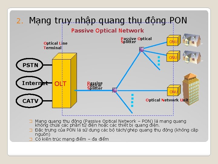 2. Mạng truy nhập quang thụ động PON Passive Optical Network Passive Optical Splitter