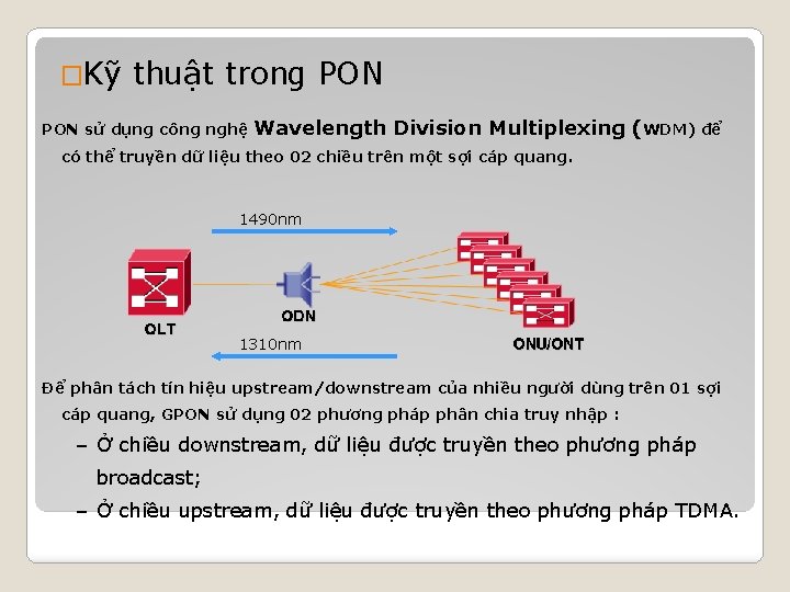 �Kỹ thuật trong PON sử dụng công nghệ Wavelength Division Multiplexing (WDM) để có