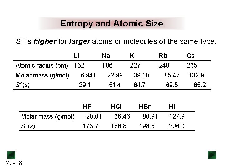 Entropy and Atomic Size S° is higher for larger atoms or molecules of the