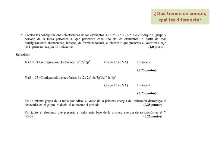 ¿Qué tienen en común, qué les diferencia? 