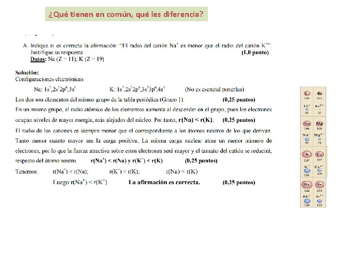 ¿Qué tienen en común, qué les diferencia? 