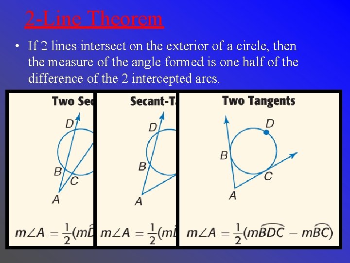2 -Line Theorem • If 2 lines intersect on the exterior of a circle,