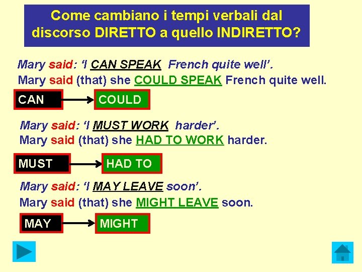 Come cambiano i tempi verbali dal discorso DIRETTO a quello INDIRETTO? Mary said: ‘I Come cambiano i tempi verbali dal discorso DIRETTO a quello INDIRETTO? Mary said: ‘I