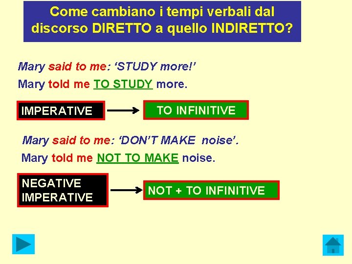 Come cambiano i tempi verbali dal discorso DIRETTO a quello INDIRETTO? Mary said to Come cambiano i tempi verbali dal discorso DIRETTO a quello INDIRETTO? Mary said to