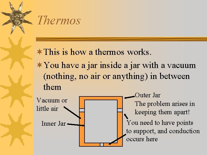 Thermos ¬This is how a thermos works. ¬You have a jar inside a jar Thermos ¬This is how a thermos works. ¬You have a jar inside a jar