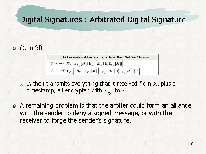 Digital Signatures : Arbitrated Digital Signature (Cont’d) A then transmits everything that it received