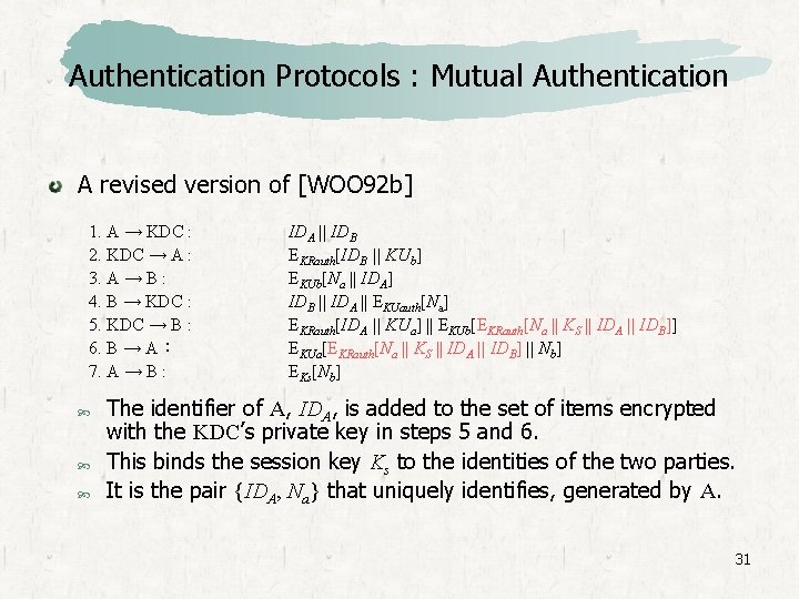 Authentication Protocols : Mutual Authentication A revised version of [WOO 92 b] 1. A