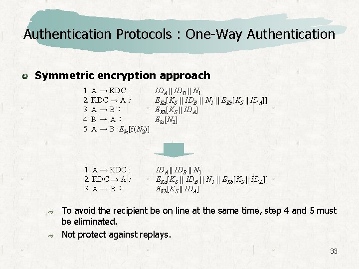 Authentication Protocols : One-Way Authentication Symmetric encryption approach 1. A → KDC : 2.